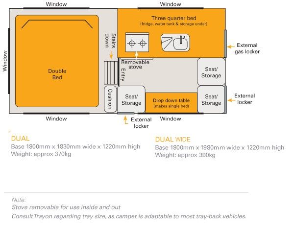 dualcab_floorplan